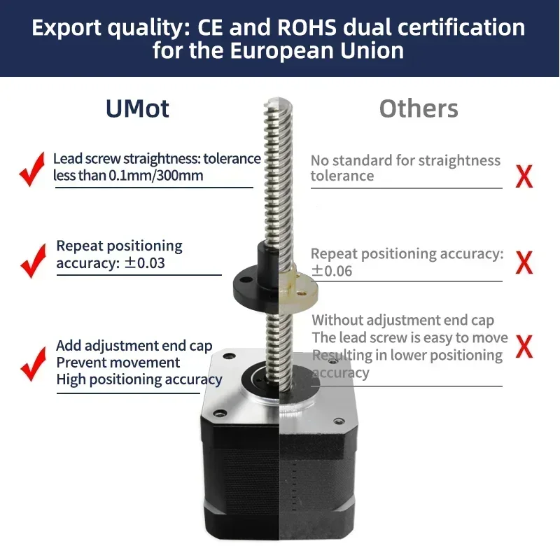UMOT Lineer Aktüatör Step Moto - Lead Screw Stepper incelemesi ve fiyatı
