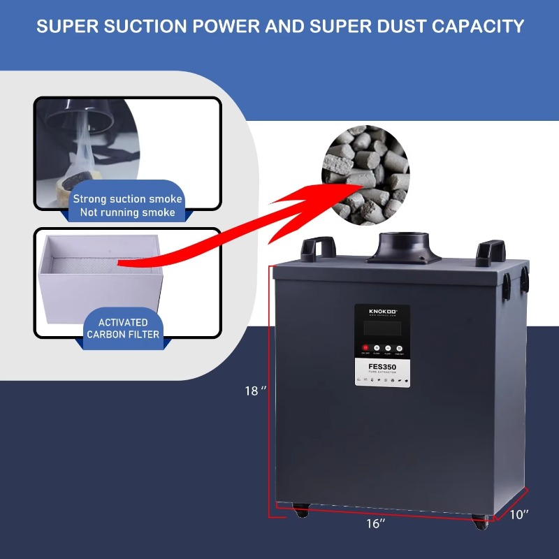 KNOKOO 350W Endüstriyel Duman  - 3D Printing Industrial incelemesi ve fiyatı