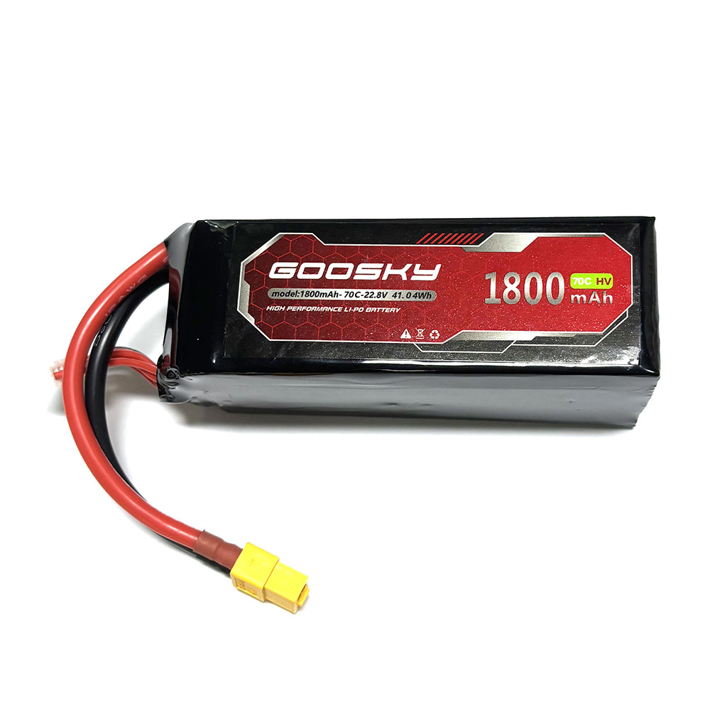 GOOSKY RS4 RC Helikopter Yedek - Lead Screw Stepper incelemesi ve fiyatı