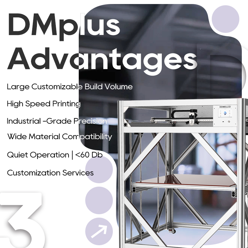 CE 1020-10Plus Geniş Formatlı  - 3D Printing Industrial incelemesi ve fiyatı