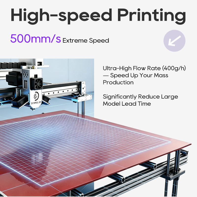 CE 1020-10Plus Geniş Formatlı  - 3D Printing Industrial incelemesi ve fiyatı